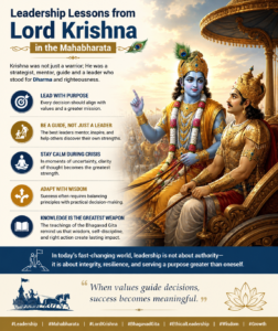 Leadership Lessons from Lord Krishna in the Mahabharata