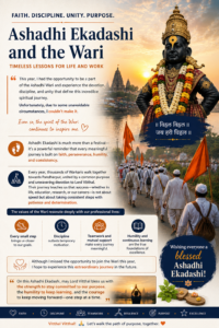 Walking Together, Growing Together: Lessons from Ashadhi Ekadashi and the Wari