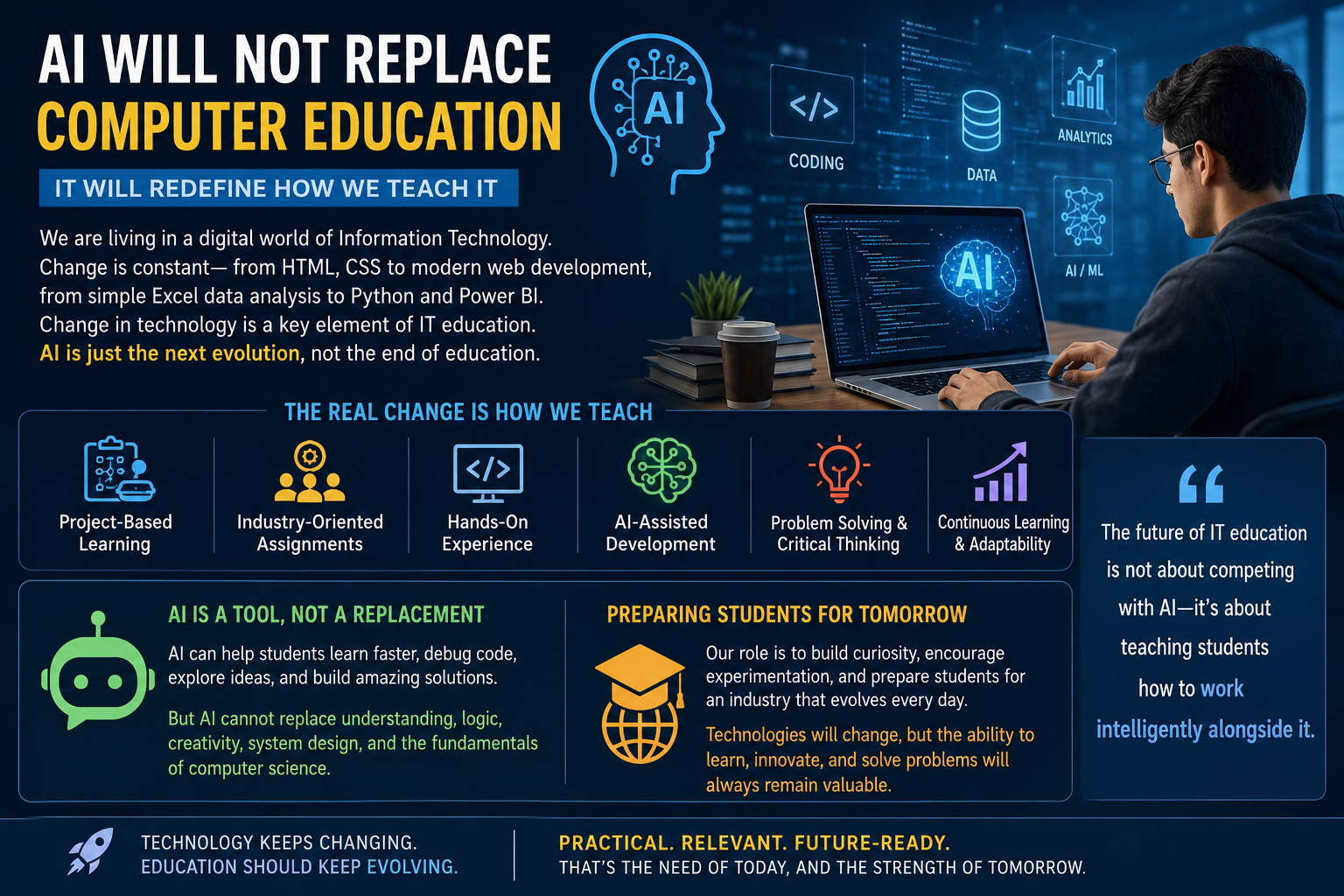 AI Will Not Replace Computer Education—It Will Redefine How We Teach It