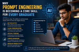 Why Prompt Engineering is Becoming a Core Skill for Every Graduate