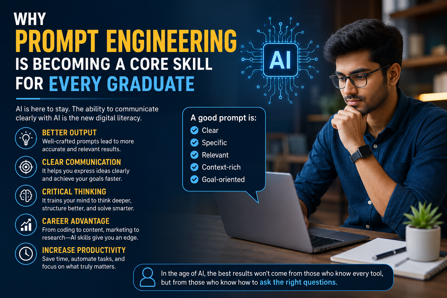 Why Prompt Engineering is Becoming a Core Skill for Every Graduate
