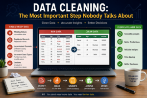 Data Cleaning: The Most Important Step Nobody Talks About