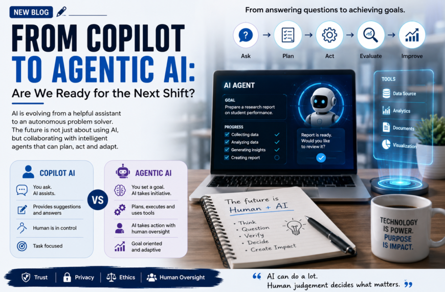 From Copilot to Agentic AI: Are We Ready for the Next Shift?