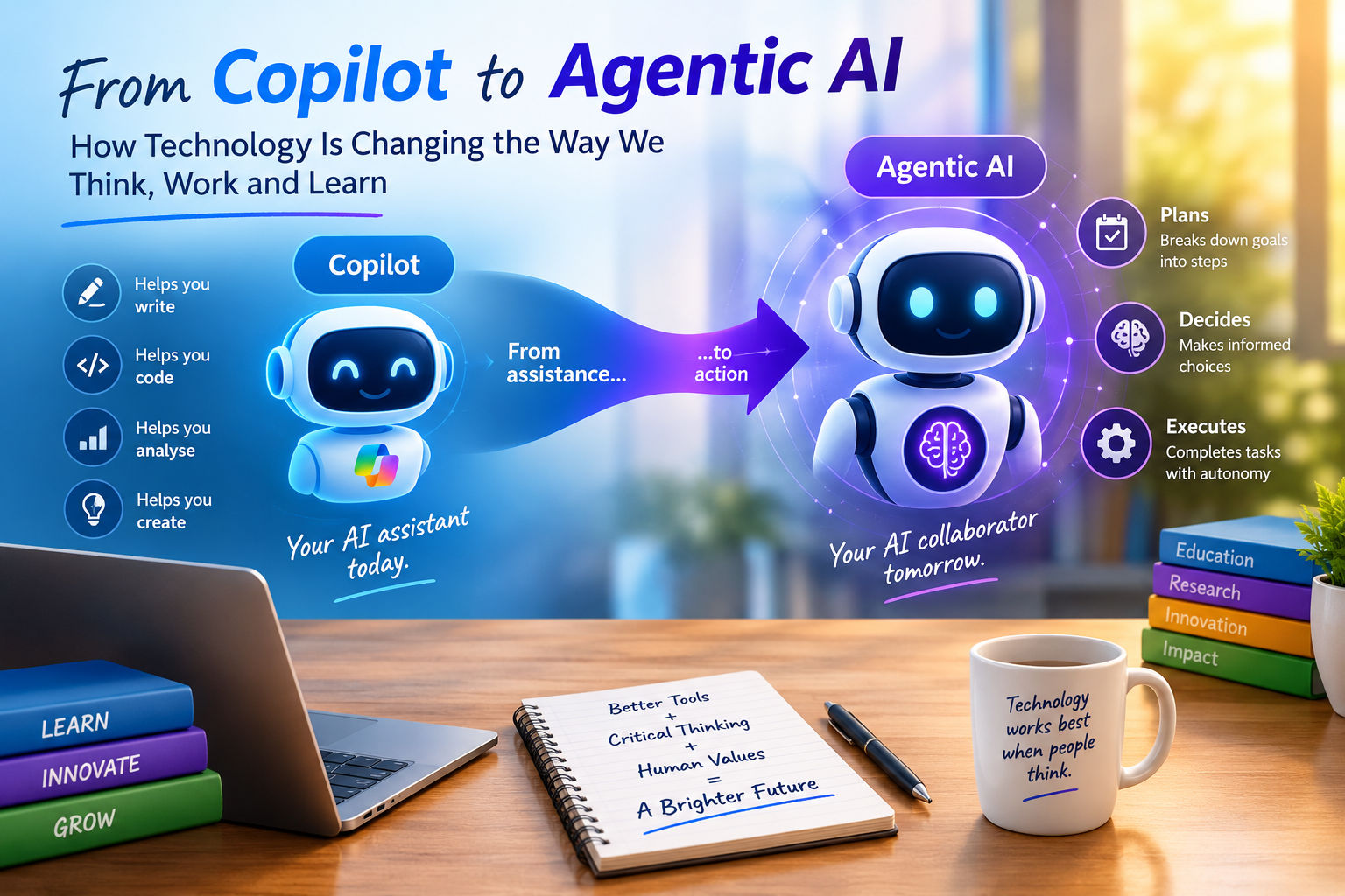 Copilot to Agentic AI